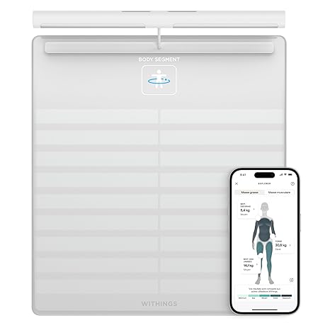 Withings Body Scan Smart Scales With 6-Lead ECG, Segmental Body Composition Analysis