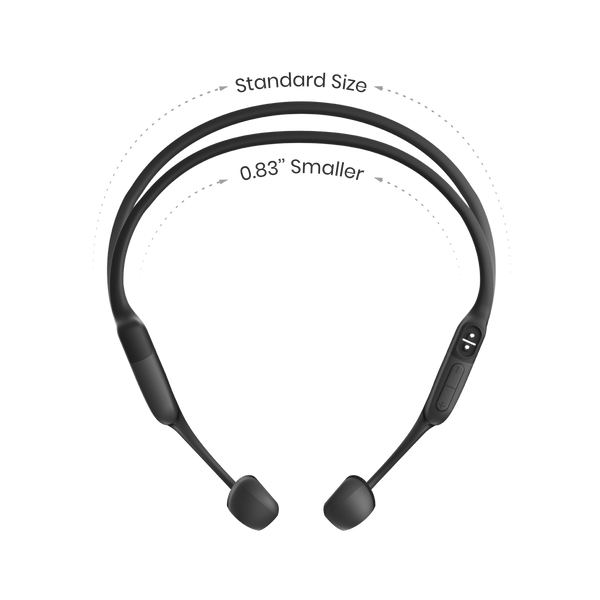 Aftershokz OpenRun Headphones